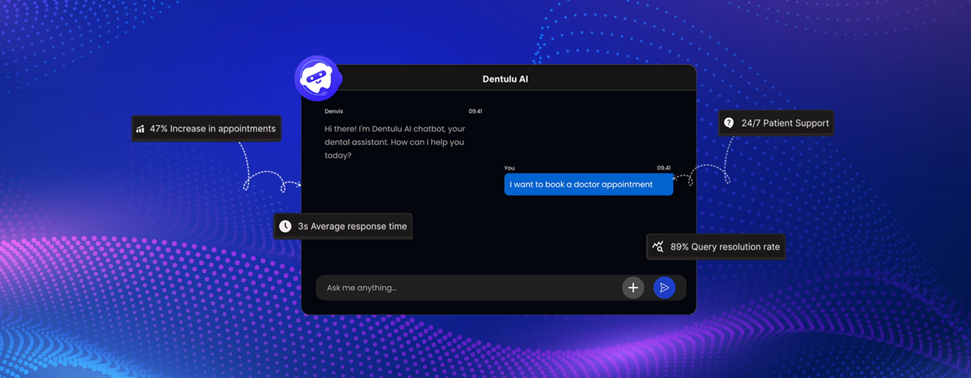 Dentulu’s AI Chat Agent